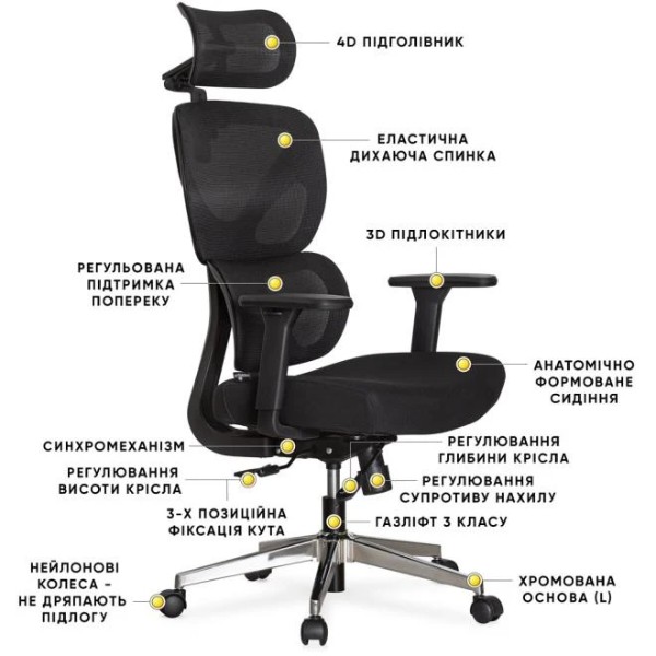 Фото - Крісло офісне Mealux D1 Air Fabric Black (HF-D1 F/B)